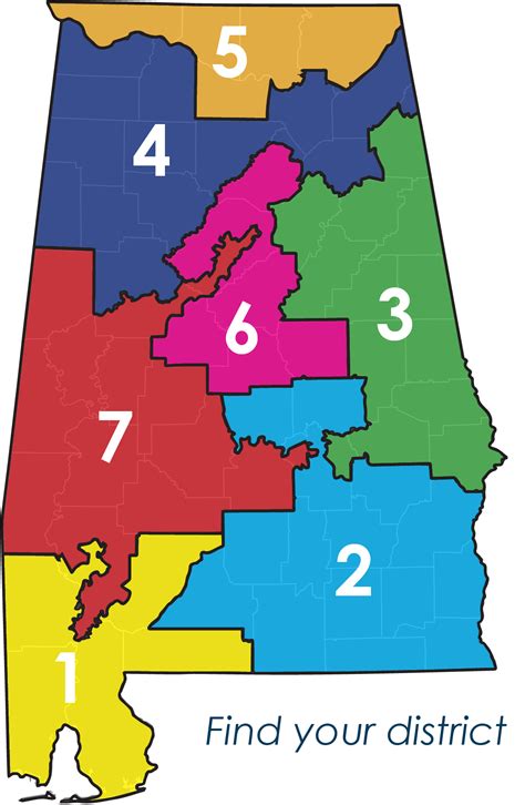 What's On Alabama's 2020 Ballot? — Peritus Public Relations