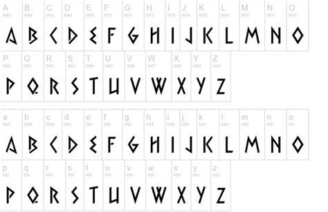 FREE Roman And Greek Looking Fonts [36 Examples] | Greek letters font, Lettering alphabet fonts ...