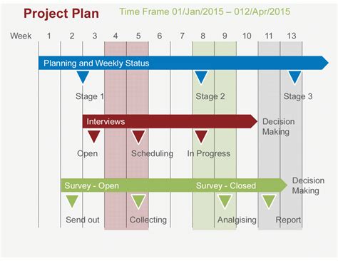 Project Schedule Template Powerpoint – Sample.gelorailmu.com