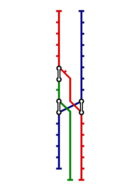 Minsk Metro Scheme - Openclipart