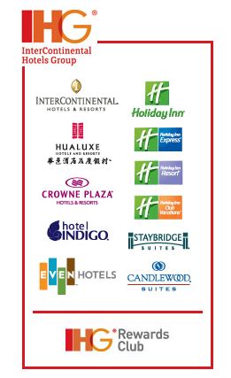 List of Hotels Included in Each Hotel Chain - Deals We Like | Hotel rewards, Holiday inn, Hotel