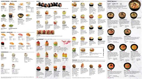 Sushi Shop Menu & Prices Canada