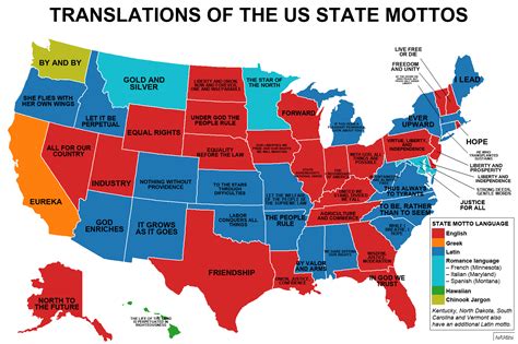 U.S. State Mottos Mapped | LaptrinhX / News