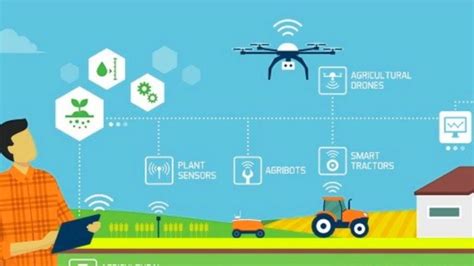 Smart agriculture is more sustainable agriculture