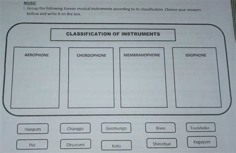 CLASSIFICATION OF INSTRUMENTSAEROPHONE, CHORDOPHONE,MEMBRANOPHONE,IDIOPHONE - Brainly.ph