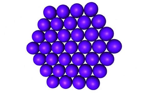 temperature depends on particle movement | 2009rt8sichaneen's Blog