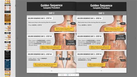 Books Series Using Lifewave Patches – Lifewave Patches Protocols