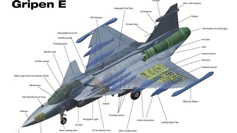 Pictures: The JAS 39 Gripen Is Custom Built to Fight Russia - 19FortyFive