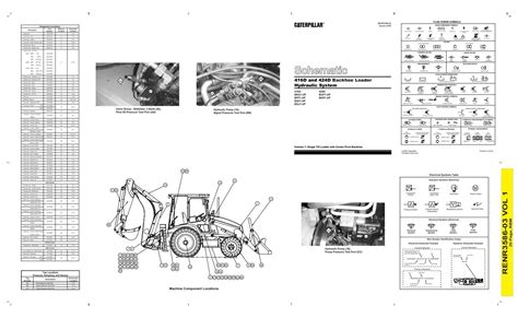 Cat 416 Backhoe Parts Manual