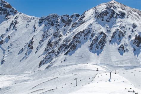 7 Best Ski Resorts near Boulder, Colorado