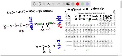 SOLVED: Draw valid Lewis structures for N2O4 in which you vary the connectivity of the six atoms ...