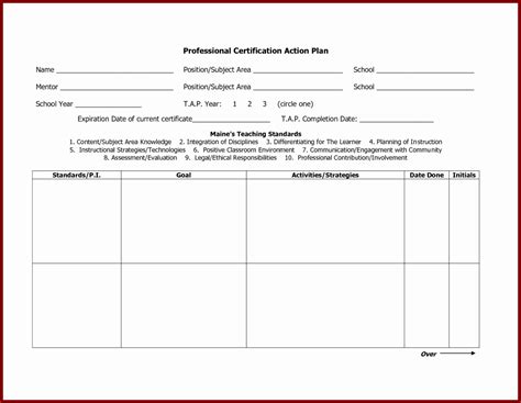 Sample Action Plan For Teachers