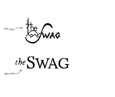 The Swag Rebranding Case Study - Walk West