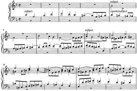 Fugue – Twentieth- and Twenty-First-Century Music