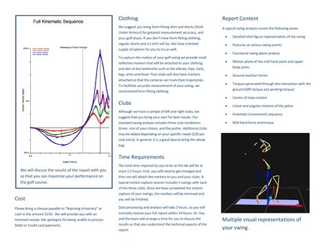 Golf Swing Analysis | Biomechanics and Ergonomics Laboratory