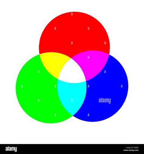 Color wheel made up of three primary colors red, green and and blue ...