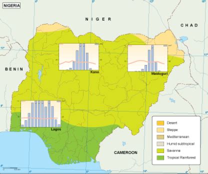 Nigeria climate map | Order and download Nigeria climate map