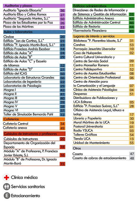 Mapa del campus - Universidad Centroamericana José Simeón Cañas