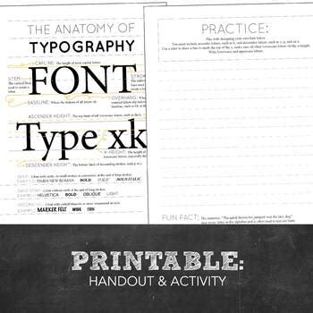 Intro to Digital Design, Graphic Design: Anatomy of Typography, Font ...