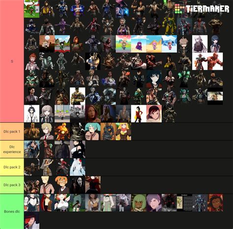 Mortal kombat 12 new age fighting game roster Tier List (Community Rankings) - TierMaker