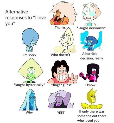 Yellow Diamond’s reaction is too realistic. Reflects on her personality EXACTLY. | Steven ...