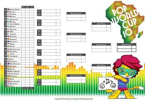 WORLD CUP FOOTBALL (SOCCER): Another Great Printable Wall Chart for Keeping scores of the 2010 ...