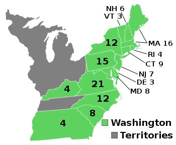 1792 United States elections - Wikipedia