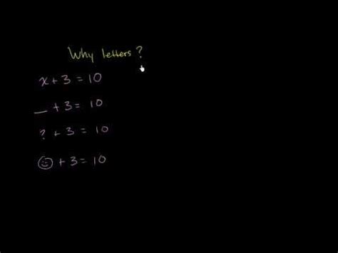 Why all the letters in algebra? | Overview and history of algebra ...