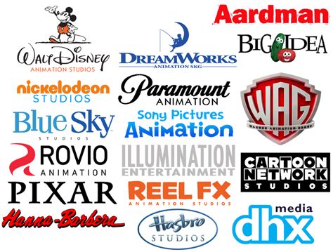 My Favorite Animation Studios by jared33 on DeviantArt