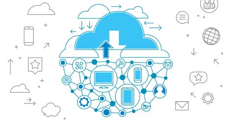 How to Set Up Your Service Cloud Platform for Maximum Effect ...