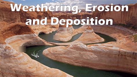 Weathering, Erosion, and Deposition Diagram | Quizlet