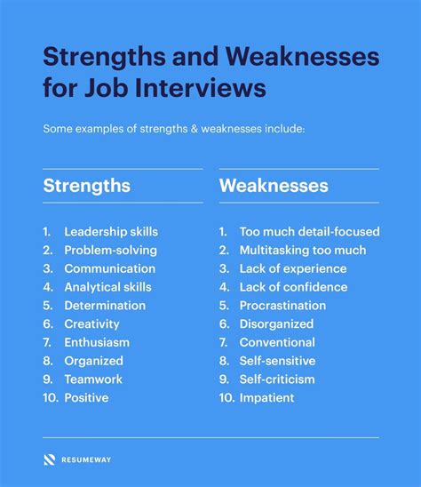 Strengths And Weaknesses Interview Answer Examples - star interview questions