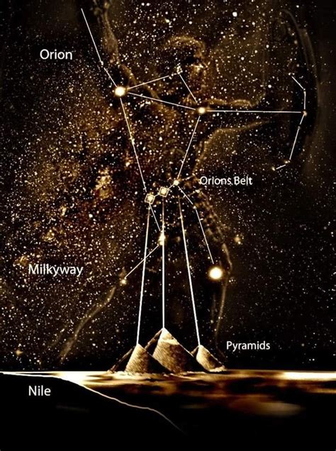 The astral image depicts the Orion constellation in the night sky right ...