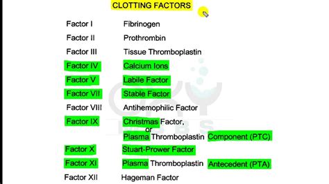 Easy Mnemonic for Clotting Factors - YouTube