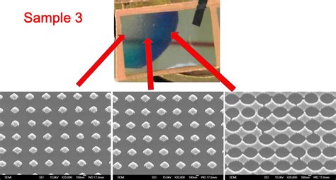 Ion Beam Etching - AdNaNotek