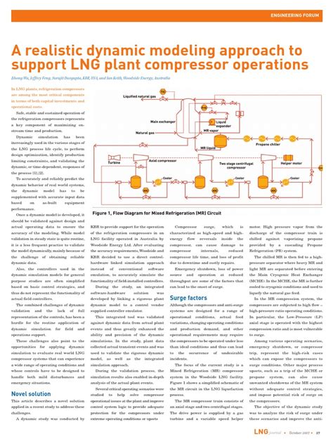 Compressor Dynamics 2 | PDF | Simulation | Mathematical Model