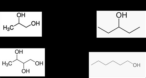 An example of a secondary alcohol is 5 points A. 1,2,- propanediol B. 3 ...