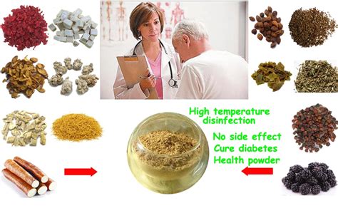 Aliexpress.com : Buy Diabetes Cure Medicines Made From 100% Natural Organic Herbs Extracted and ...