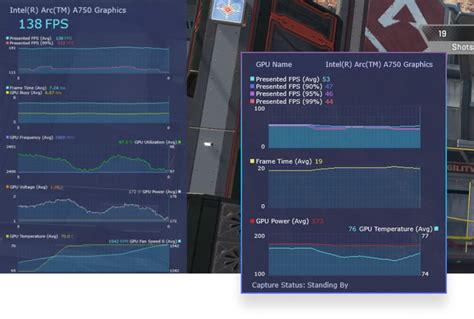 Intel Develops the Most Versatile GPU Monitoring Tool- Intel PresentMon ...