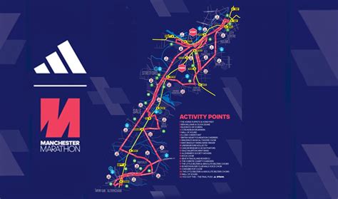 Manchester marathon route map - AW