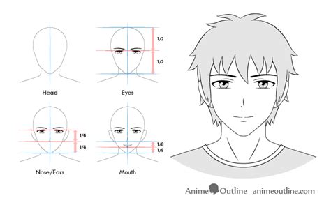 Anime Mouth Drawing Smile A wrong compination of mouth and eyes can ...