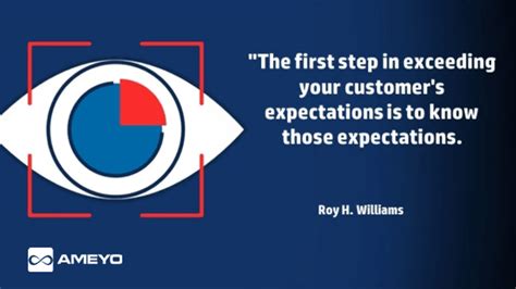 Customer Experience Quotes to Make You Think Differently about CX