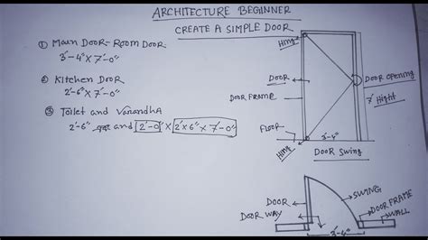 How To Draw A Door Opening On Floor Plans | Viewfloor.co