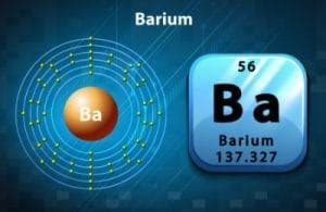 Electron configuration of barium 【Electron Configuration】 2022