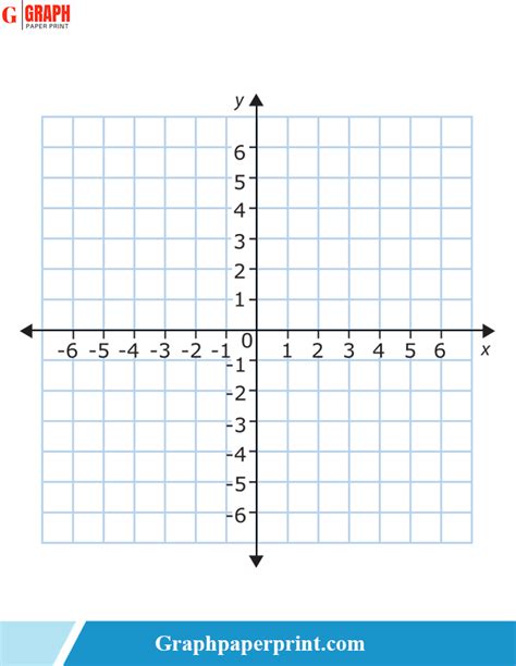 Numbered graph paper maker - pinggross