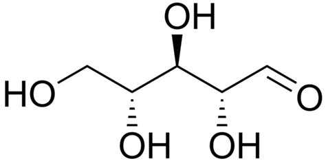 Ribose for Energy - Supplements in Review