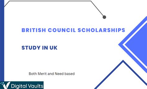 British Council Scholarships Without IELTS 2024-2025 for International ...