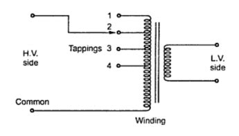 Tap Changing Transformer - your electrical home