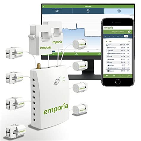 7 Best Electricity Usage Monitors in 2022 [Detailed Reviews]