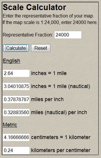 How To Calculate Map | Images and Photos finder